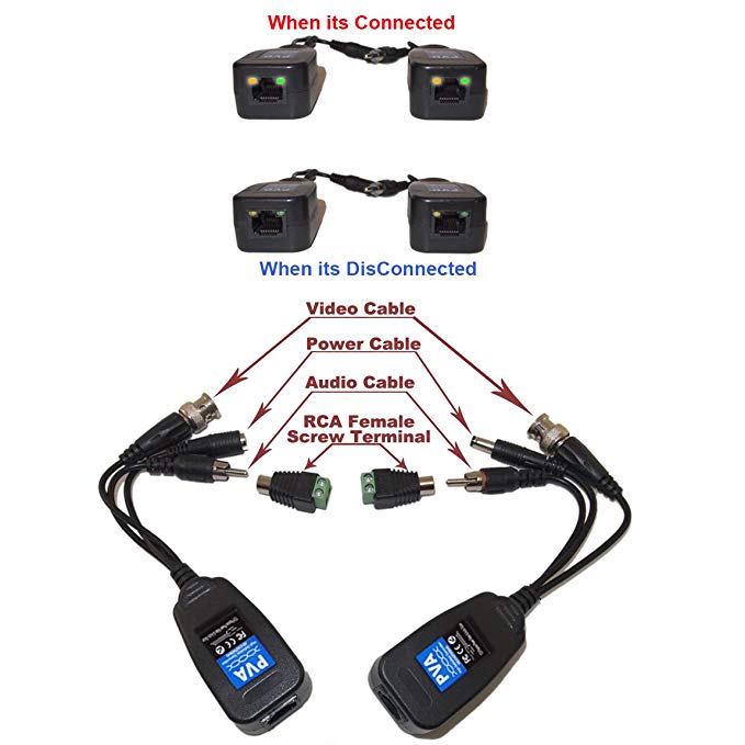 Evertech 4 Pairs Video Balun RG45 PV/PVD/PVA Passive Power Video & Data (audio) via UTP & RJ45 Twisted Pair RJ45 BNC DC Balun with Power Connectors