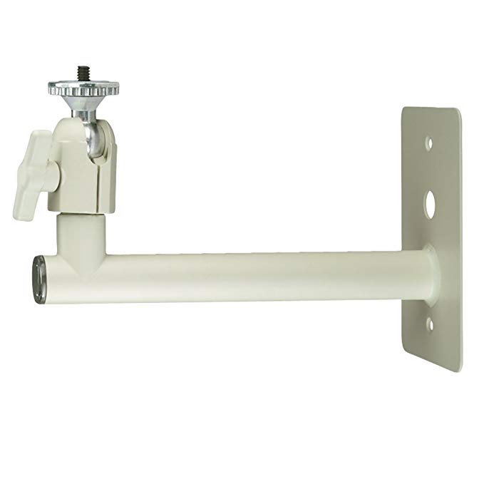 PanaVise 897W Standard J-Box Mount